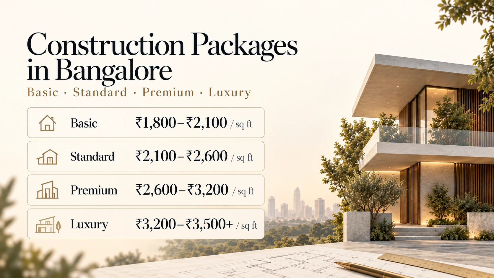 House Construction Cost in Bangalore by Package: Basic to Luxury